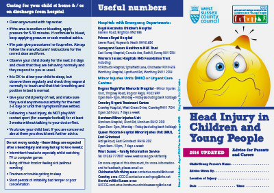 Head injury leaflet PDF